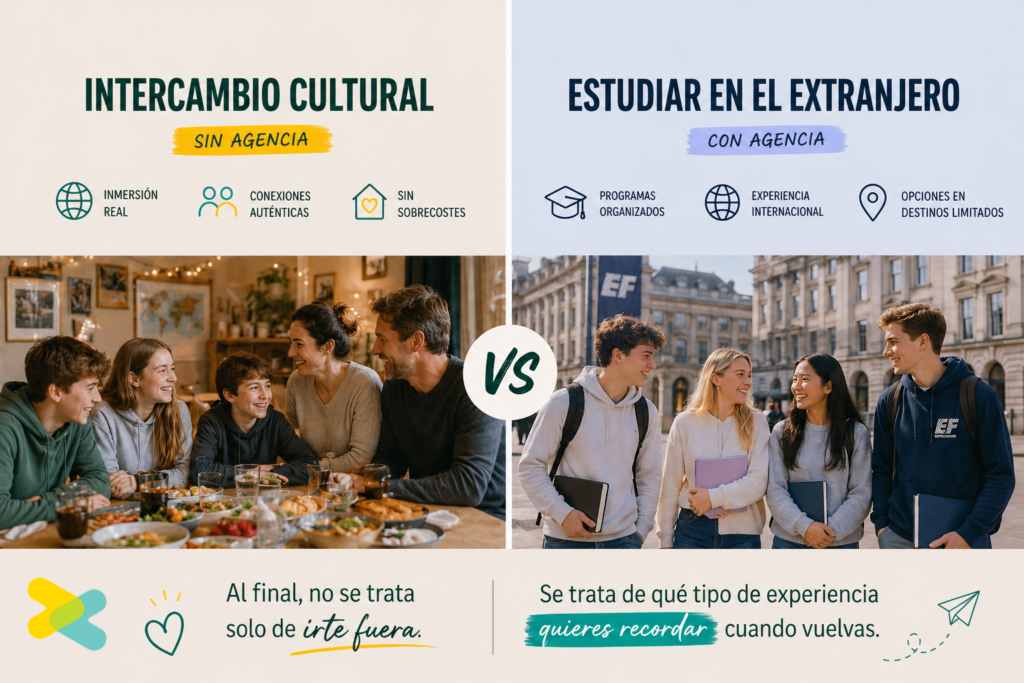 intercambio cultural vs estudiar en el extranjero